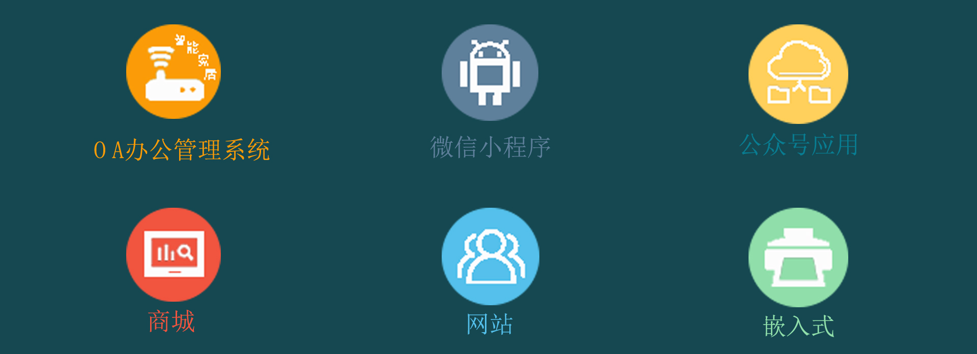 张家口主要业务